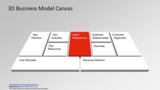 Range of Products Company Deliver