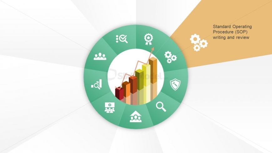 Quality Improvement Plan Development