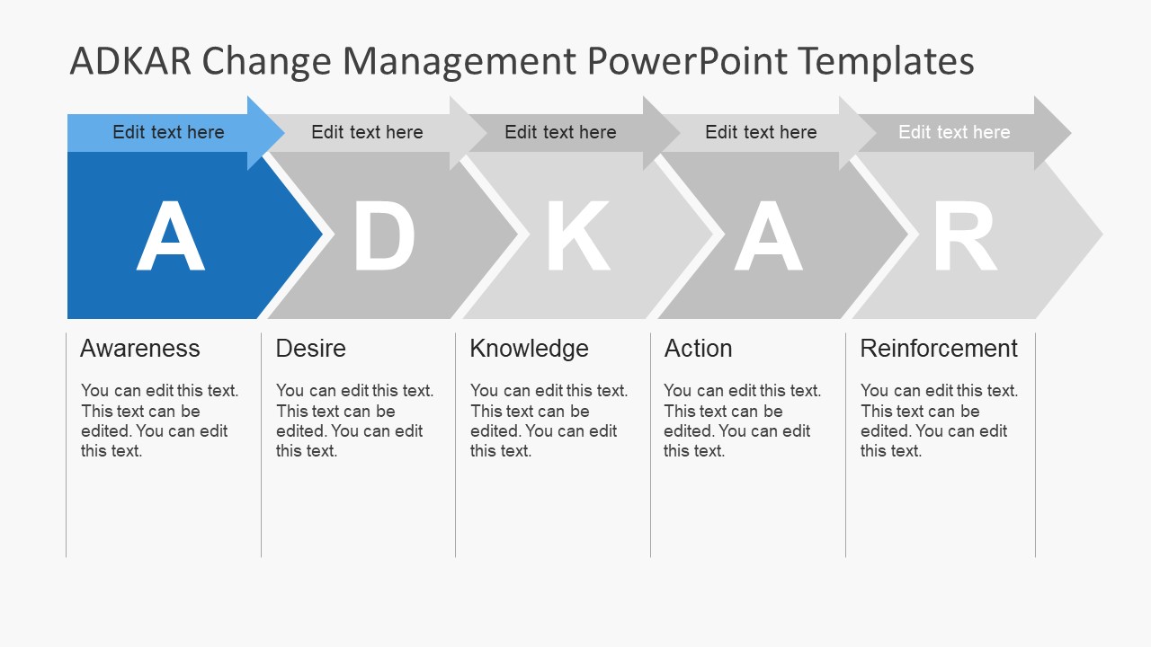 Flip Chart Presentation Templates