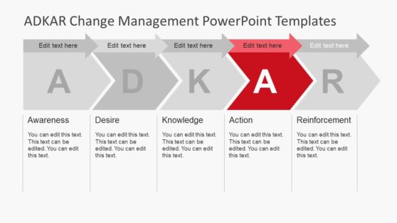 Change Stage Description Slide
