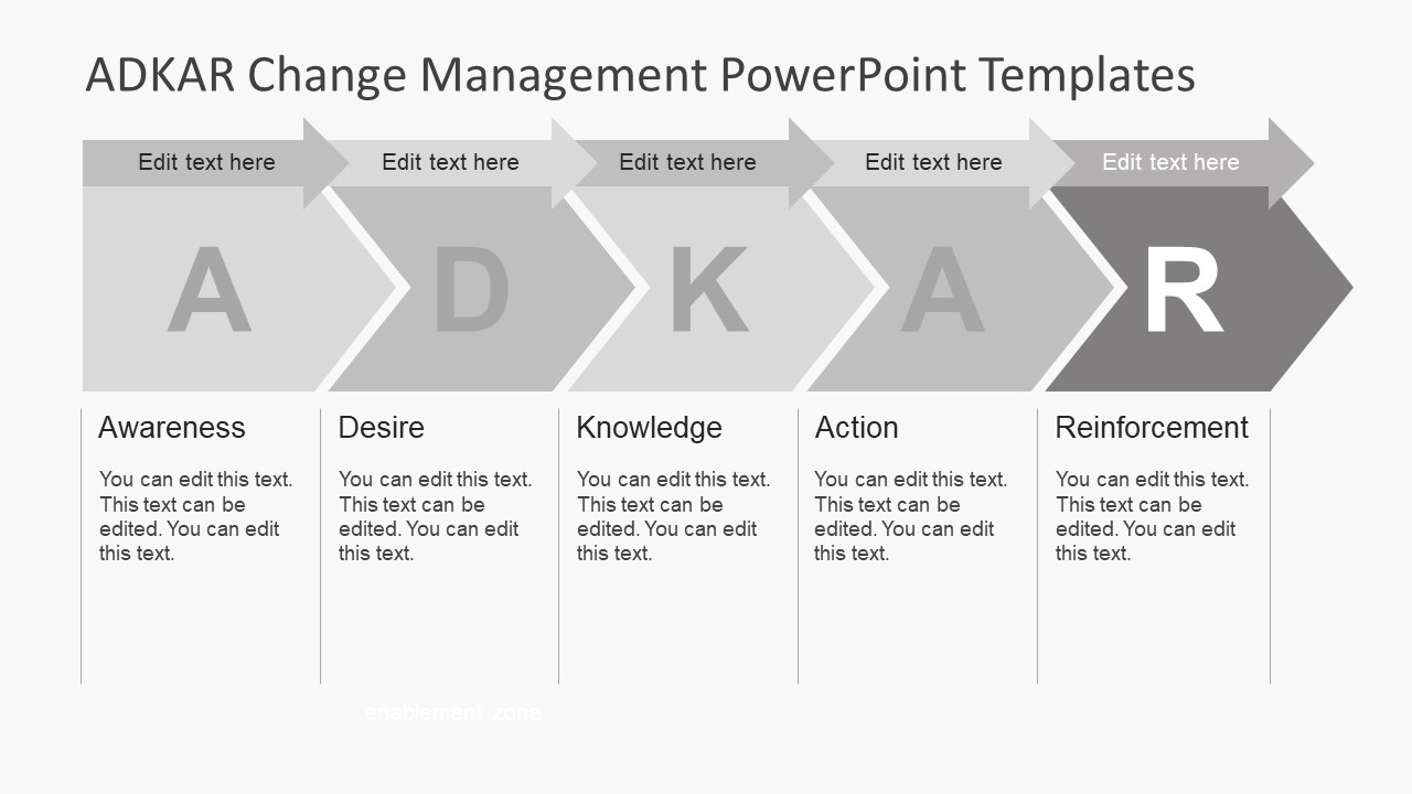 7461 01 ADKAR change management powerpoint tempaltes 16x9 6