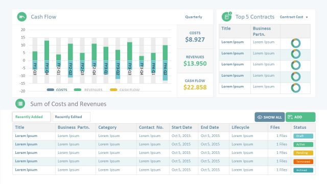 Project Management Dashboard Template