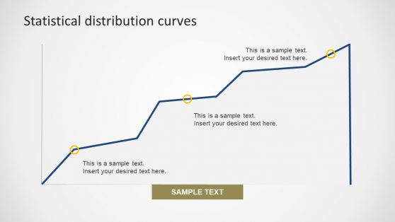 Positive Progress Run Chart