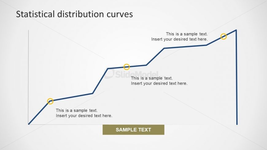 Profit graphical Representation Chart