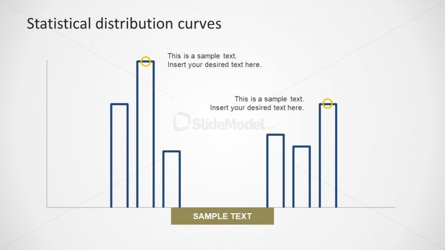 Multiple Bar Chart Three Values