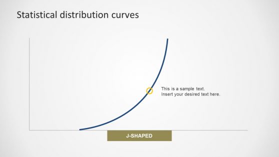 J Shape Situational Diagram