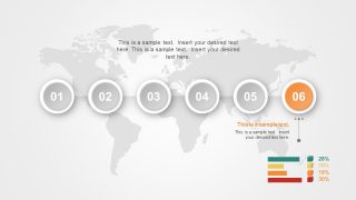 Timeline and Planning Charts 