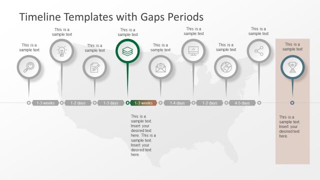 Implementation Business Template Charts