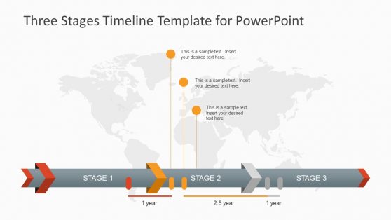 Timeline Chart for Project