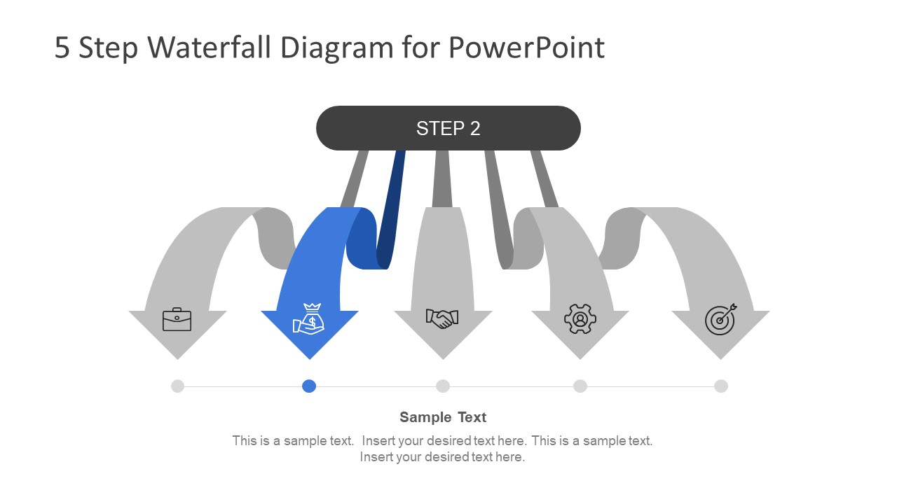 5 Step PowerPoint of Waterfall Model - SlideModel