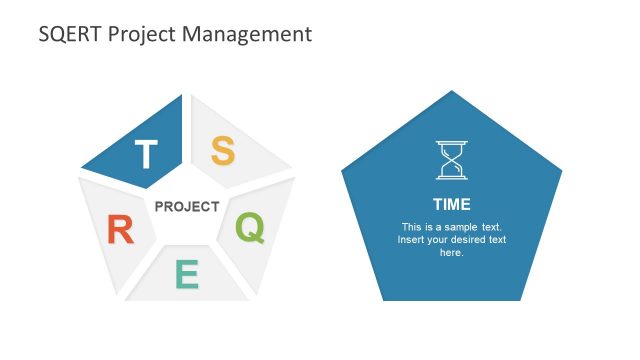 Time Management Slide of SQERT Template