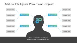 Decision Nodes and Human Silhouette Template