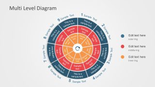 Three Level Phase Business Diagram