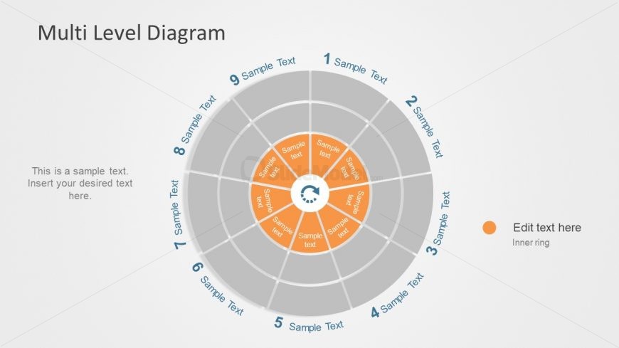 Three Tire Pie Shape Segment Model