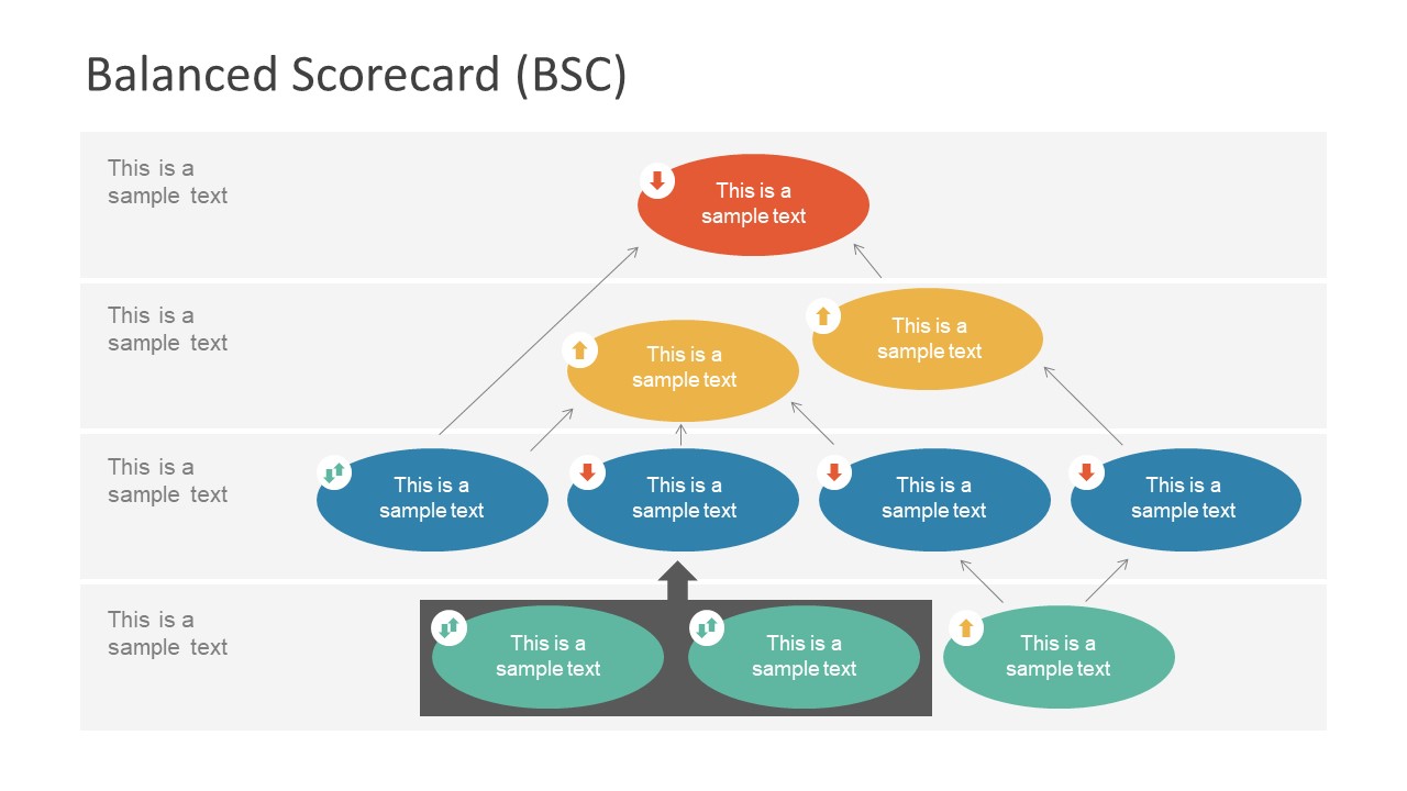 WBS Diagram of BSC Template Slide