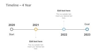 Project Planning Timeline Template