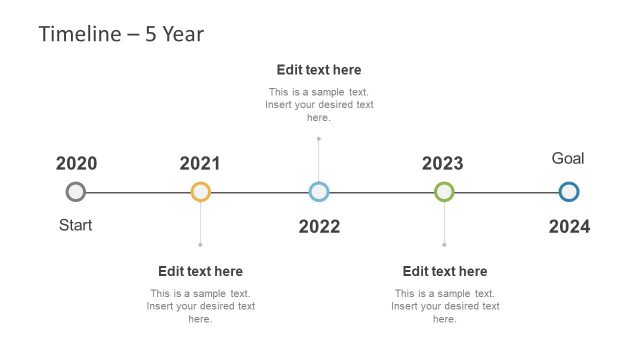Project Timeline of Five Years in PowerPoint