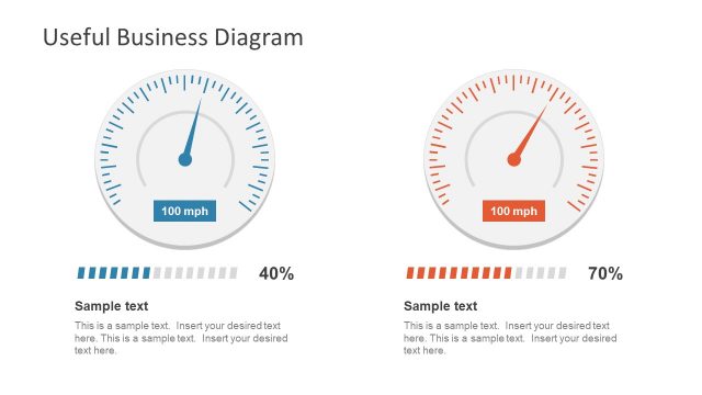 Speed Meter Shapes of PowerPoint