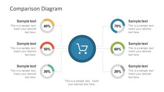 Six Step Market Survey Analysis Slide