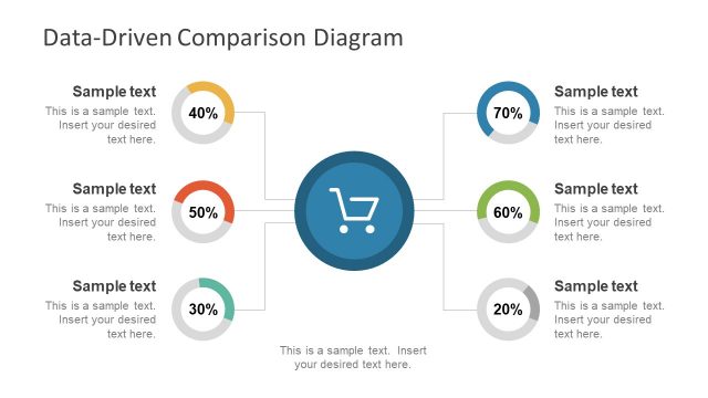 Industry Analysis and Market Comparison Template