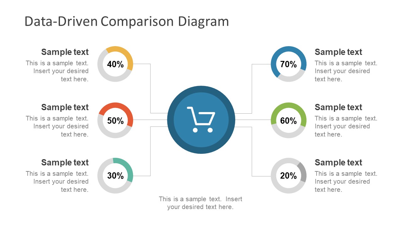 Industry Analysis PowerPoint Template & Presentation Slides