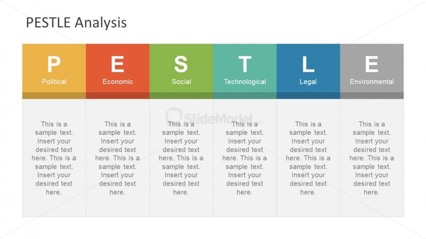 PESTLE Model Presentation Template