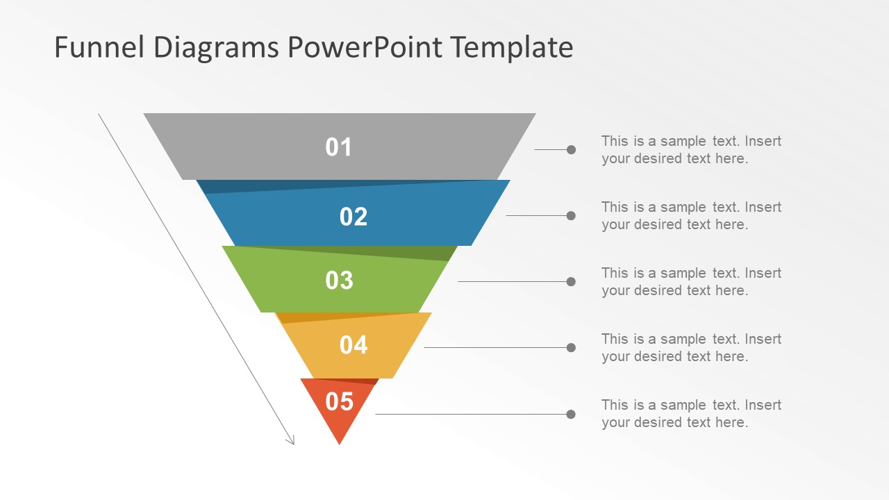 Funnel Chart Template Powerpoint