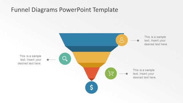 Useful Funnel Shapes for Business Analysis