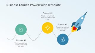 Business Launch PowerPoint Template - SlideModel