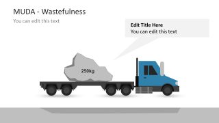 Logistic Truck Shape Muda Template