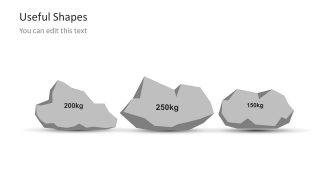 Kaizen Model Template of 3M