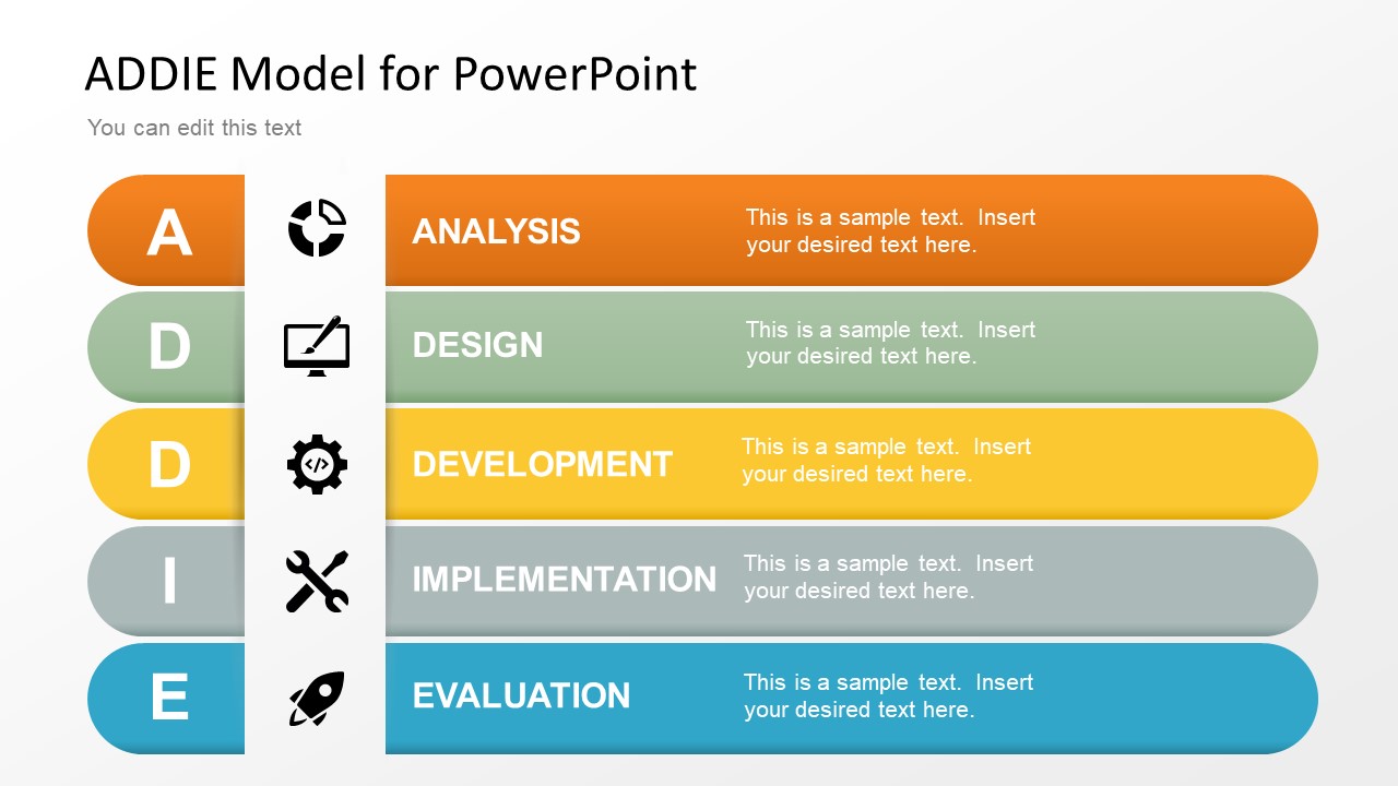 ADDIE Model PowerPoint Template SlideModel