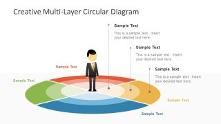 Cartoon Clipart and Multi Layer Slide