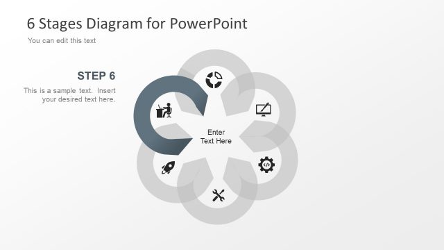 6 Step Business Process Model