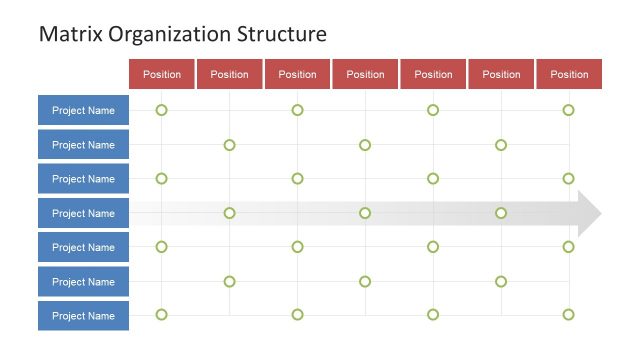 Editable Table of Org Chart Template