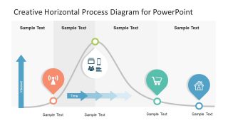Creative Horizontal Process Diagram for PowerPoint - SlideModel