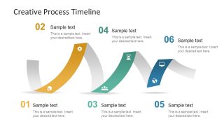 Timeline Presentation of 6 Milestones