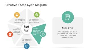 Vector Infographic Presentation of 5 Stages