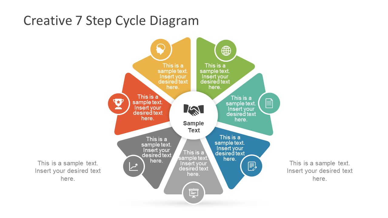 Cycle Diagram of Triangle Shapes