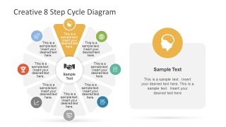 Strategic Business Model Presentation