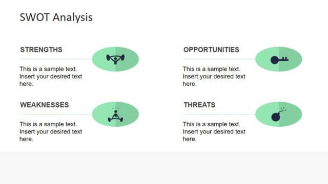 Editable SWOT Analysis Presentation