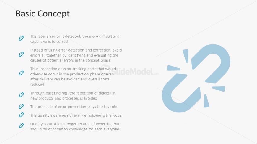 Bullet List Slide of Failure Analysis 