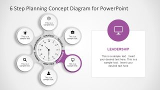 6 Step Circular Cycle Presentation