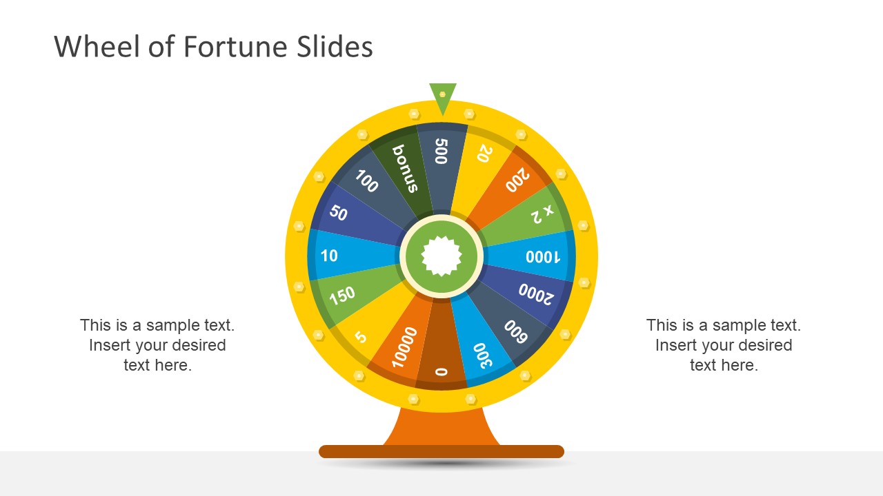 online wheel of fortune template