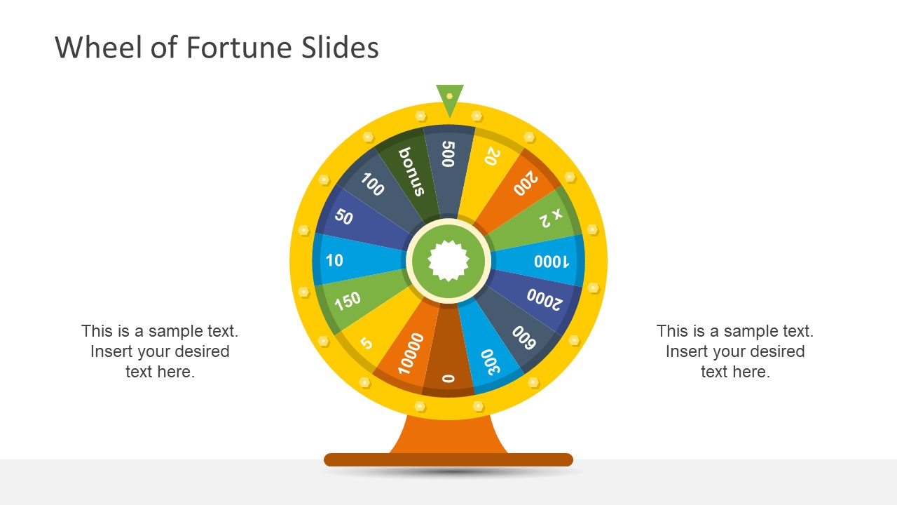 Wheel Of Fortune PowerPoint Template SlideModel