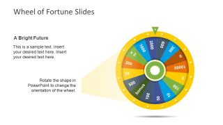 Rotatable Template of Wheel Shape