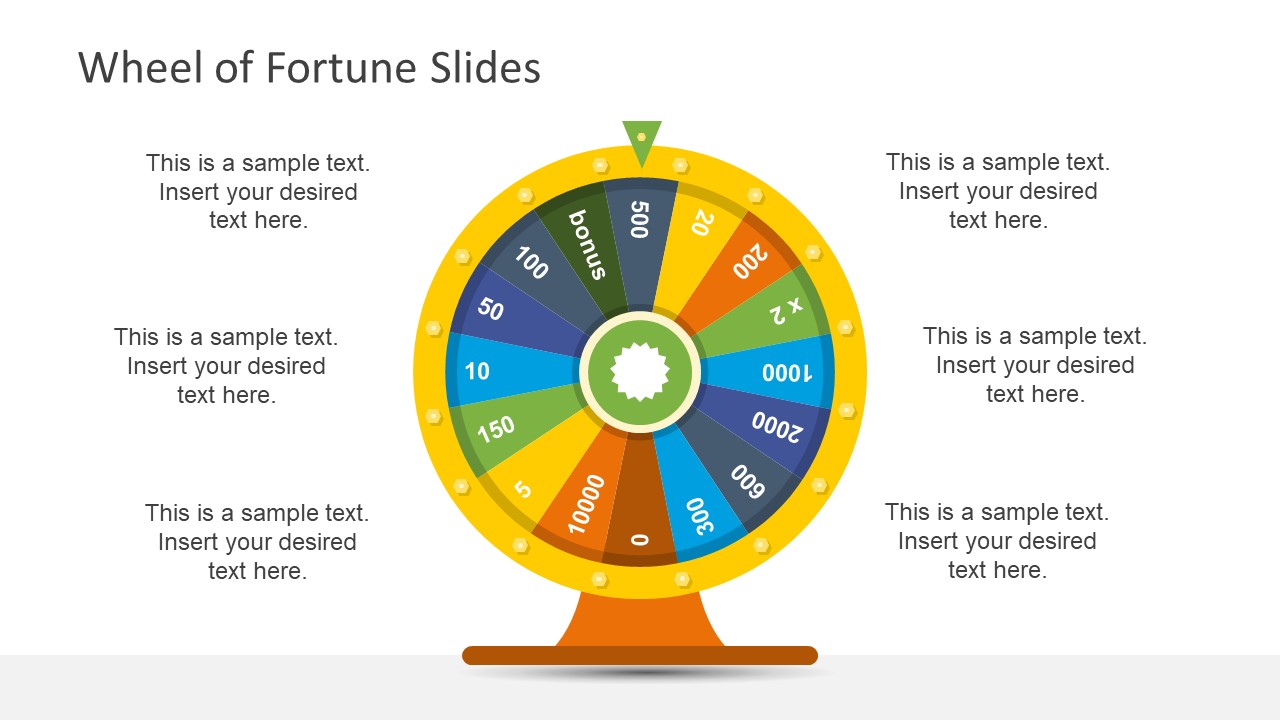 Wheel of Fortune PowerPoint Template SlideModel