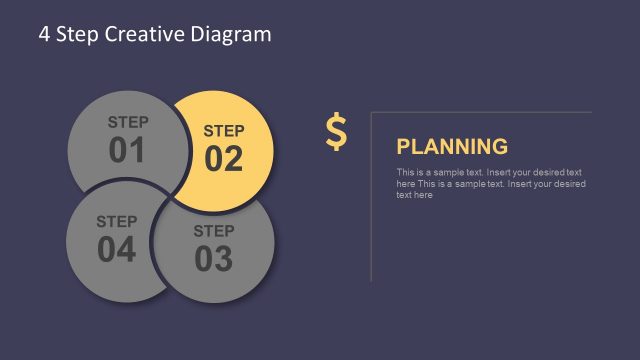 Process Flow Diagram Design of 4 Stages