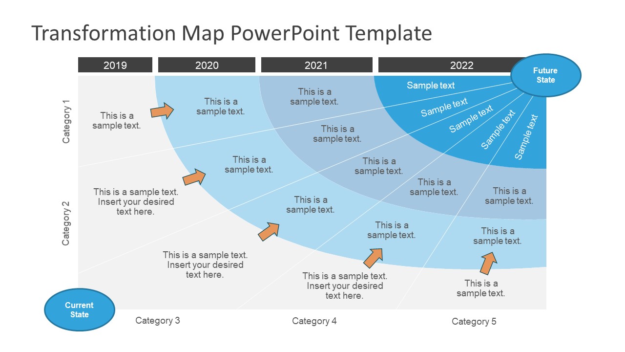4 Year Transformation Map Template For PowerPoint SlideModel 4 Year Transformation Map Template For PowerPoint SlideModel