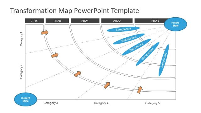 Simple Transformation PowerPoint Map